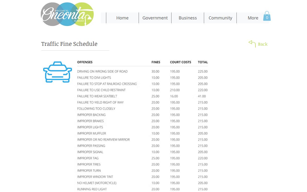 Oneonta court docket traffic fine schedule